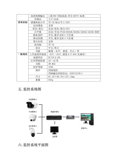 XH超市视频监控系统设计方案.docx