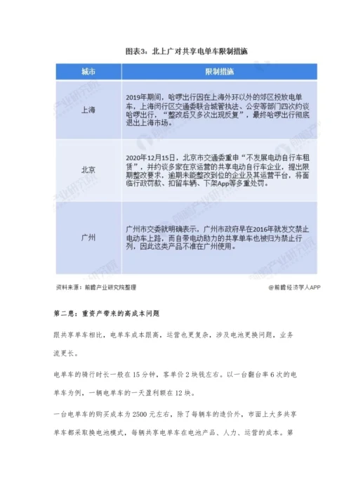 中国共享单车行业市场现状及发展趋势分析-企业、用户、政府推动行业良性发展.docx