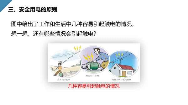 人教版初中物理安全用电常识PPT教学课件