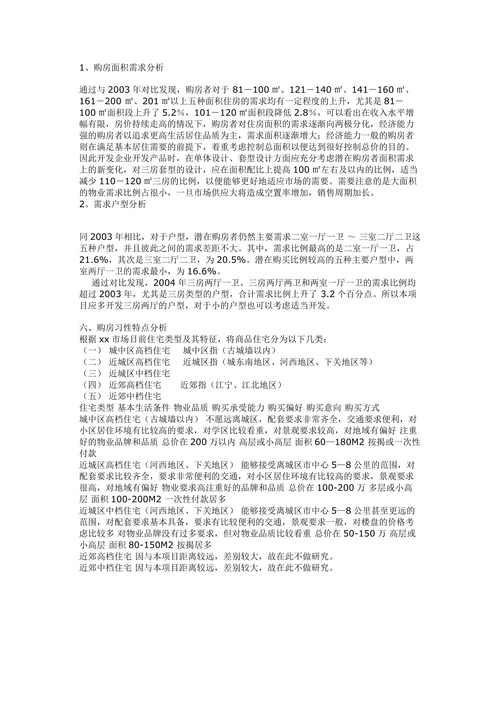 XX河西市场调研报告