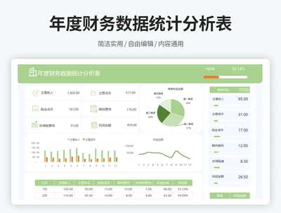 年度数据统计分析表