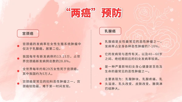 粉色简约女性生理健康PPT模板