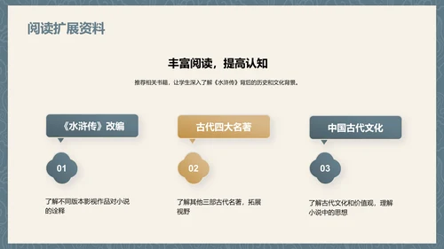 灰色插画复古国风名著导读水浒传培训课件PPT模板