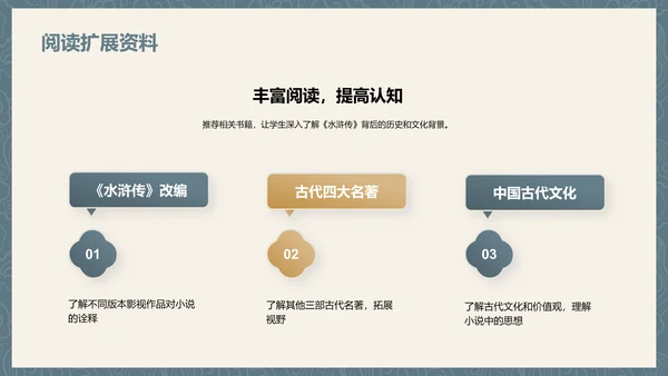灰色插画复古国风名著导读水浒传培训课件PPT模板