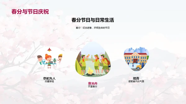 揭秘春分