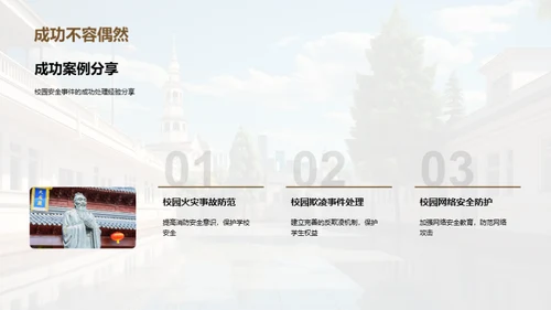 校园安全综合提升