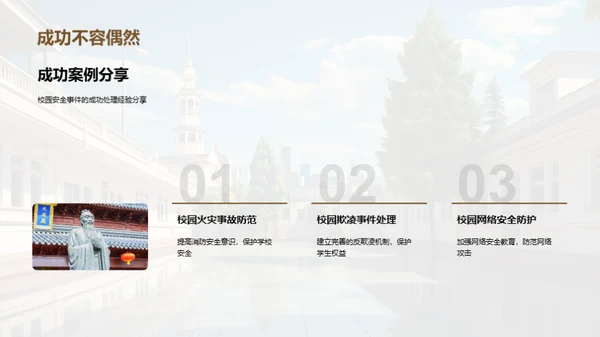 校园安全综合提升