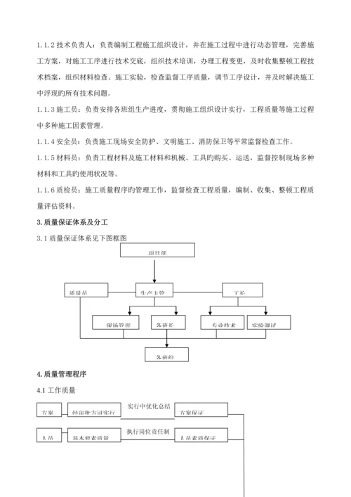 杭州低碳科技馆景观照明亮化综合施工组织专题方案钱震中.docx