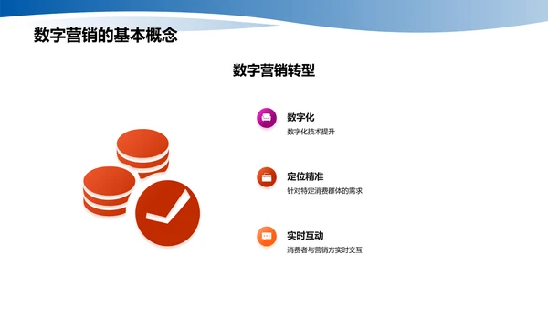数字营销趋势及应用