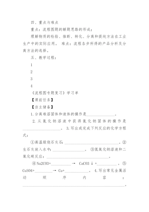 《化学流程图习题专题复习》教案设计.docx