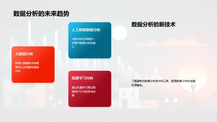 新媒体数据分析实战