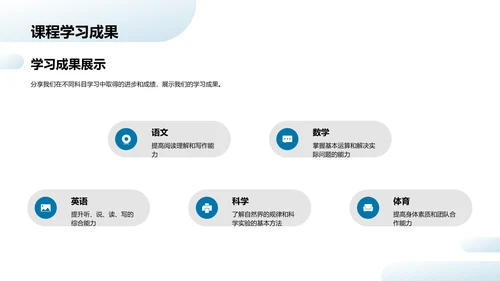 二年级学期回顾与规划PPT模板