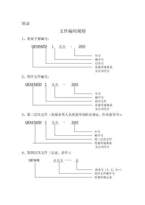 ISO9001程序文件.docx