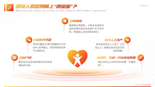 关注唐宝与爱同行PPT模板