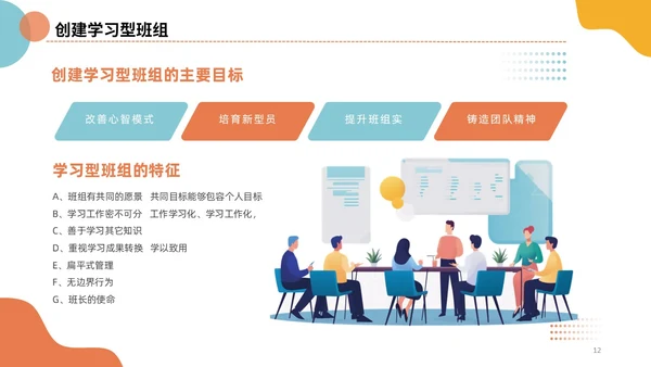 插画风简洁彩色五型班组创建精英团队商务PPT培训