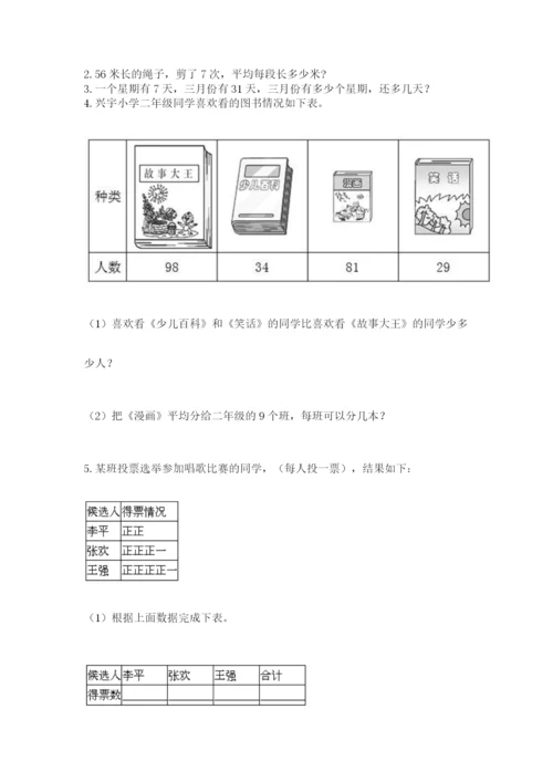 小学二年级下册数学 期末测试卷附答案（突破训练）.docx