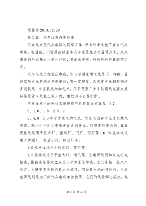 线束质量部工作计划.docx