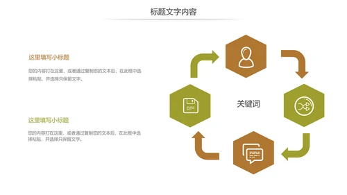人身保险社区医疗保险行业工作总结PPT模板