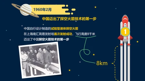 可爱卡通中国航天发展史教学PPT课件