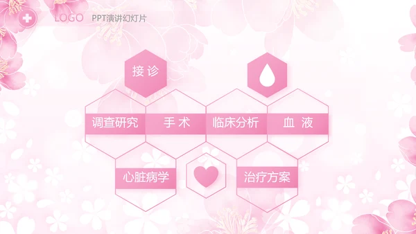 5.12国际护士节活动主题演讲PPT