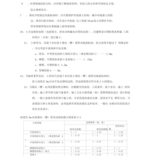 市政道路工程关键工序施工技术措施.docx