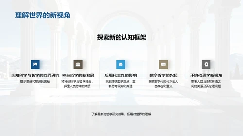 哲学研究的前沿探索