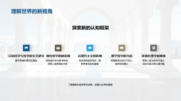 哲学研究的前沿探索