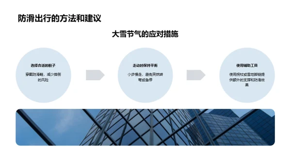 大雪节气生活指南