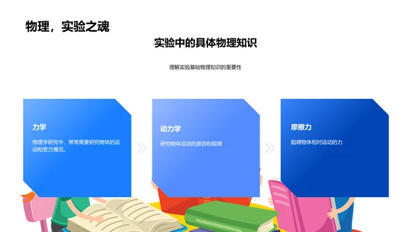 物理实验教学演示
