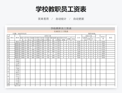 学校教职员工资表