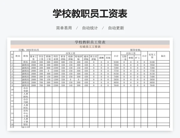 学校教职员工资表