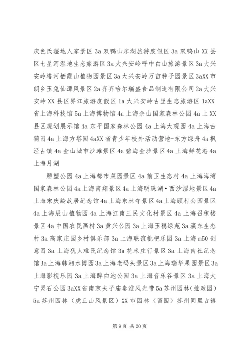 全国首批信得过景区.docx