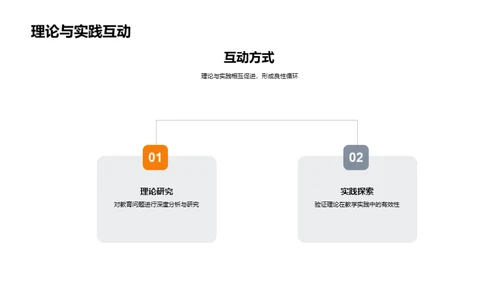 揭秘普通教育学