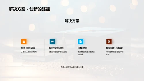 专科论文研究之路