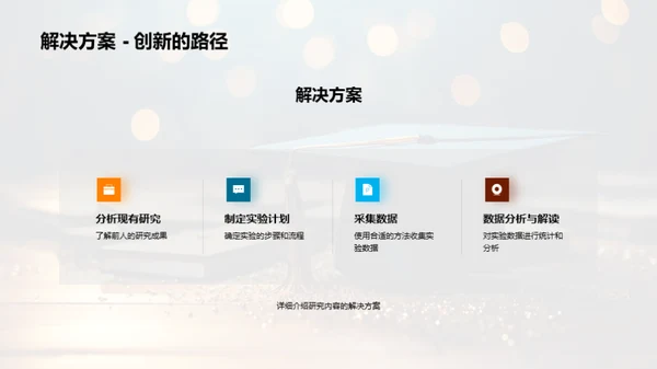 专科论文研究之路