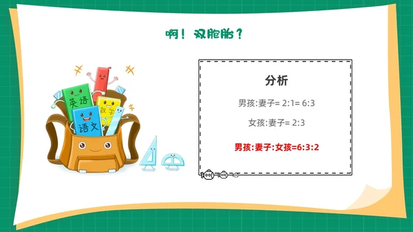 绿色卡通简约背景创意边框儿童数学趣味数学PPT模板