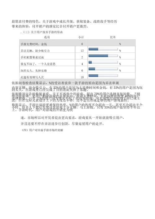 对于年轻人手游消费市场调查报告计划