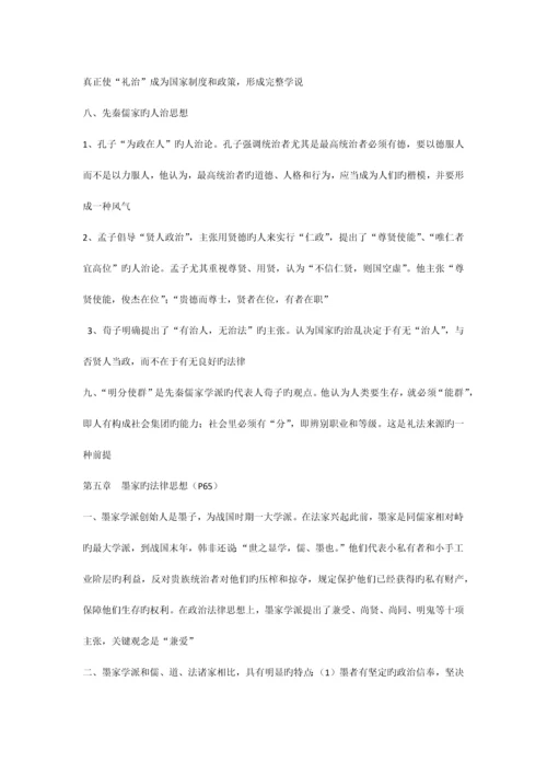 2023年中国法律思想史复习资料自学考试.docx