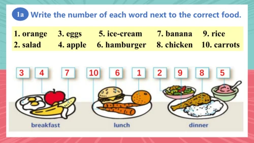 Unit 6  Section B 1a-1e 课件 (人教新目标版七年级上册 Unit 6 Do 