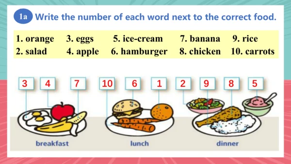 Unit 6  Section B 1a-1e 课件 (人教新目标版七年级上册 Unit 6 Do 