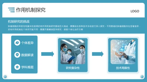 蓝色商务风医疗新型抗癌药物研发PPT