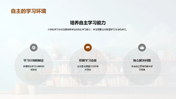 大学生活学习导航