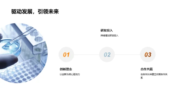 研究动力 前景无限