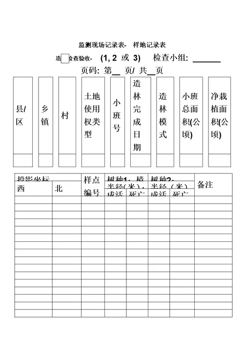 榆林市造林检查验收办法