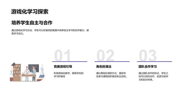 教学法创新实践报告PPT模板