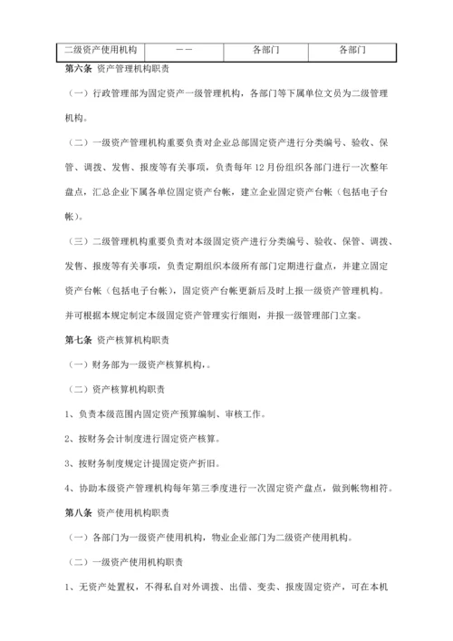 固定资产管理规定.docx