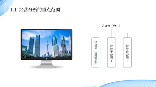 蓝色水彩简约科技经营分析报告汇报PPT课件问题分析与解决