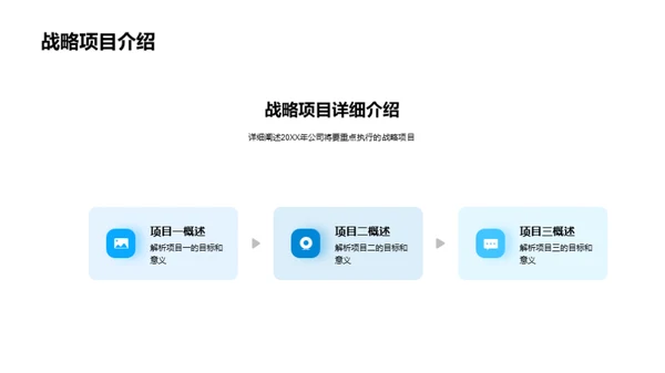 描绘20XX年度蓝图