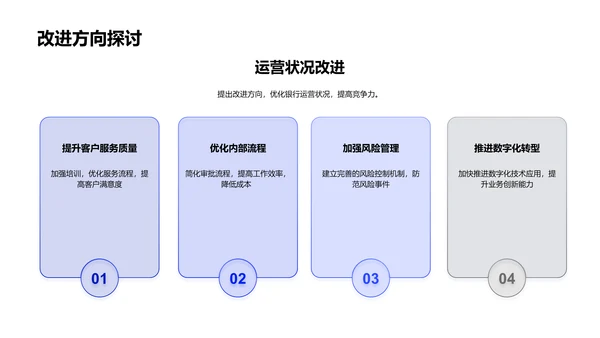 银行业务半年总结PPT模板