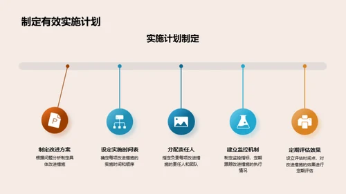 机械运营月度剖析